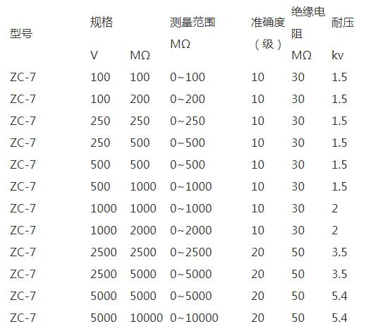 S36沙龙会 - 要玩就玩沙龙会 - 官方