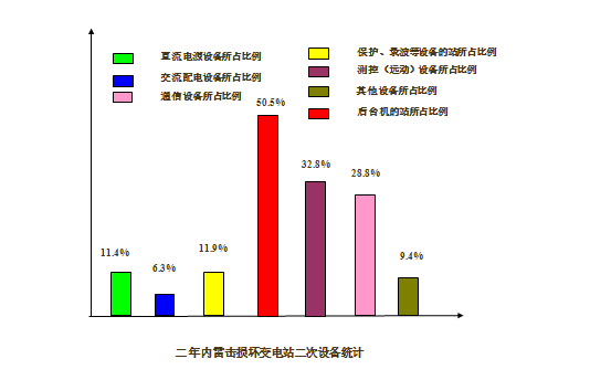 S36沙龙会 - 要玩就玩沙龙会 - 官方