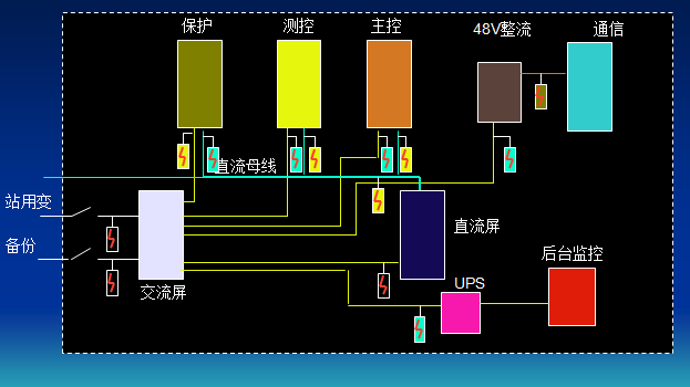 S36沙龙会 - 要玩就玩沙龙会 - 官方