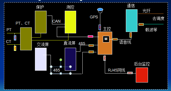 S36沙龙会 - 要玩就玩沙龙会 - 官方