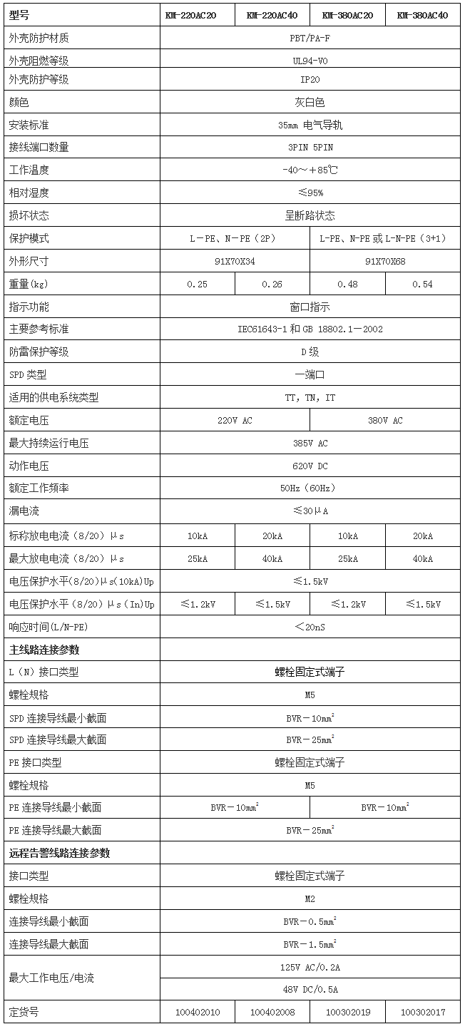 S36沙龙会 - 要玩就玩沙龙会 - 官方