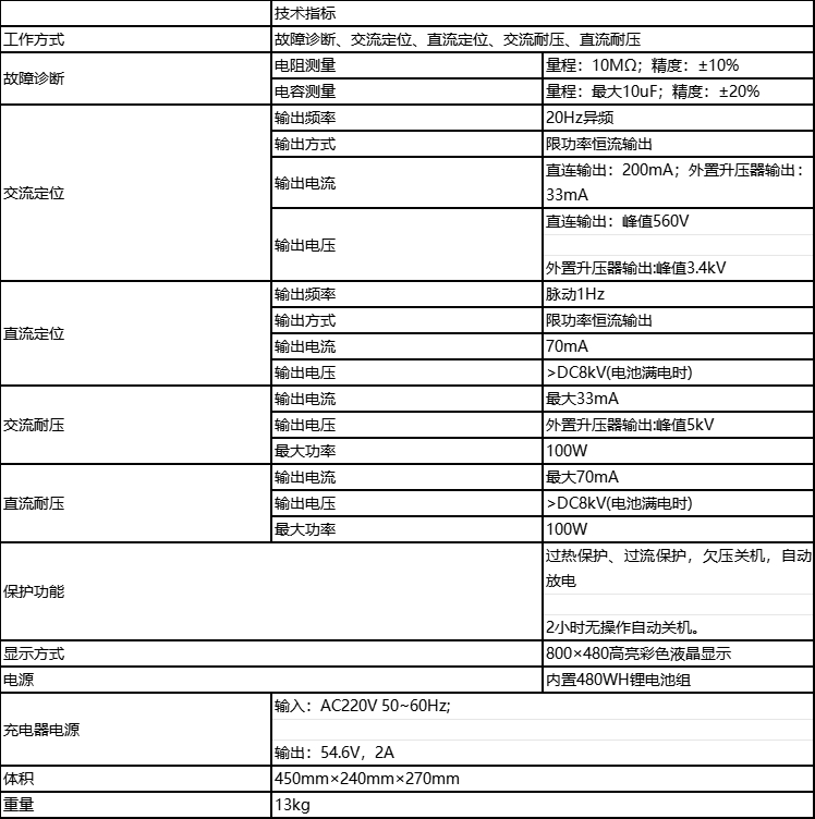 20240322092430_69504 S36沙龙会 - 要玩就玩沙龙会 - 官方