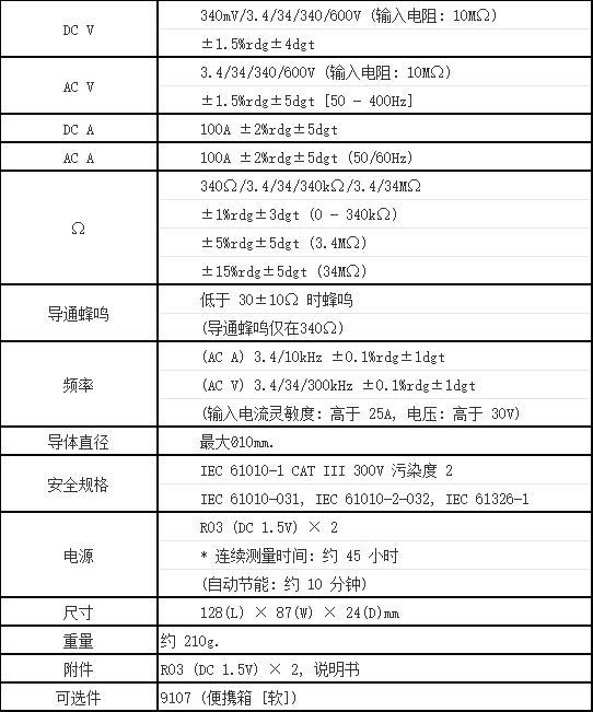 20240322121524_26138 S36沙龙会 - 要玩就玩沙龙会 - 官方